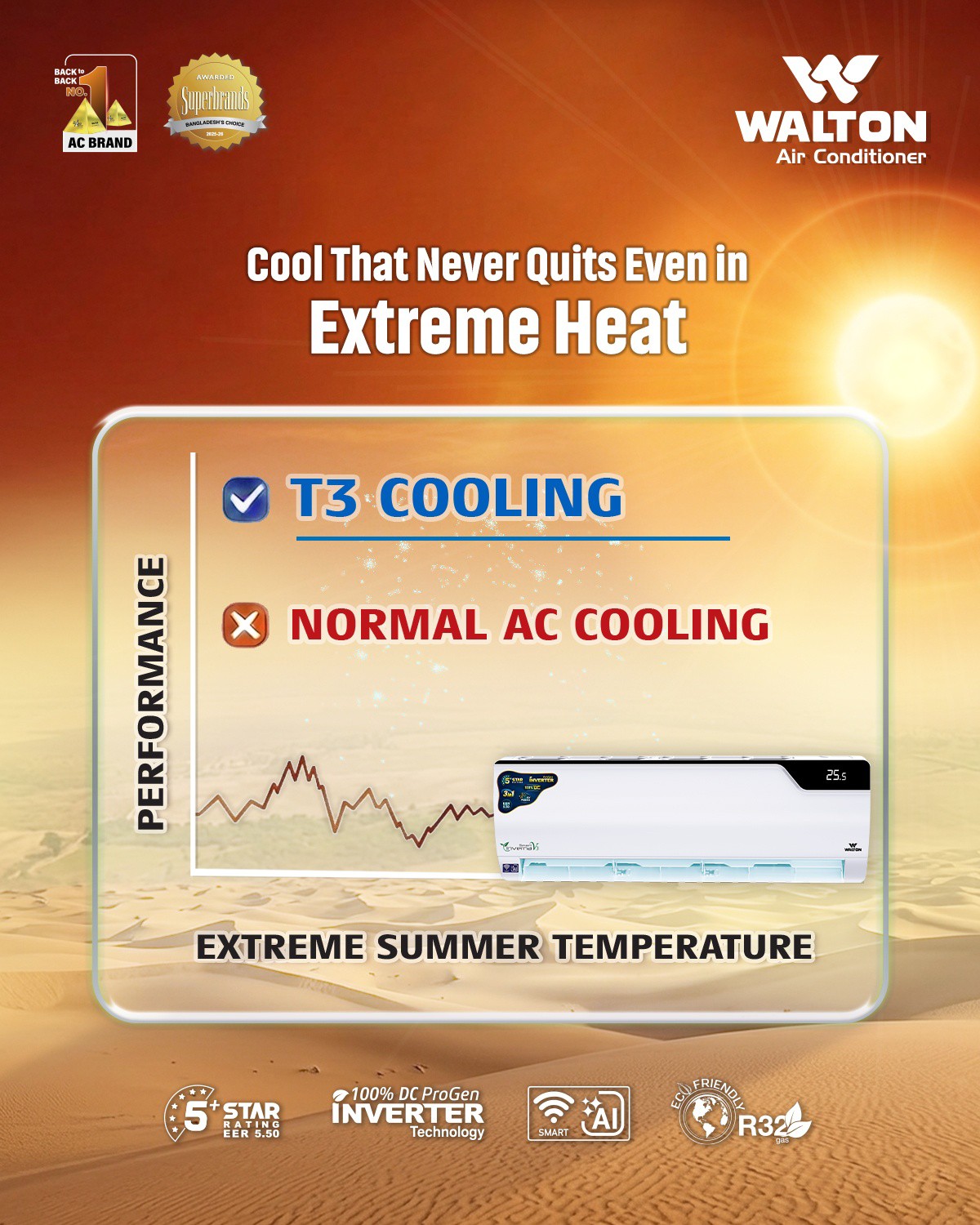Walton Air Conditioner Facebook ad