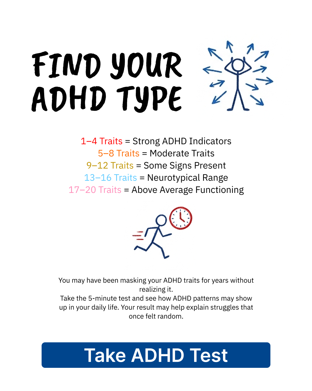 ADHD Clarity Test Facebook ad