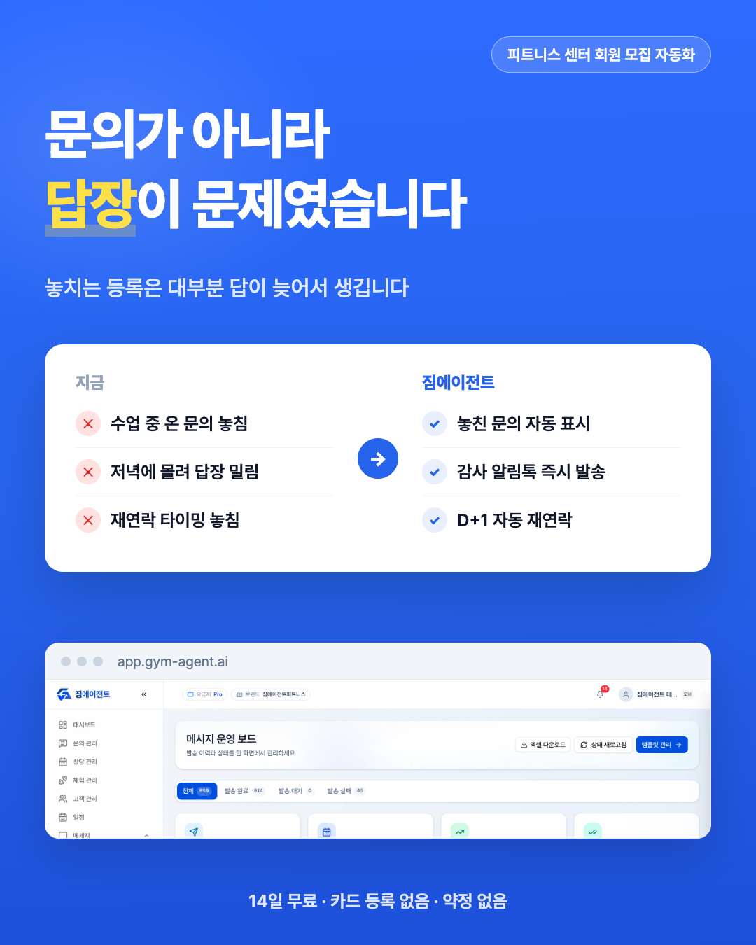 짐에이전트 Facebook ad: 문의가 아니라 답장이 문제입니다