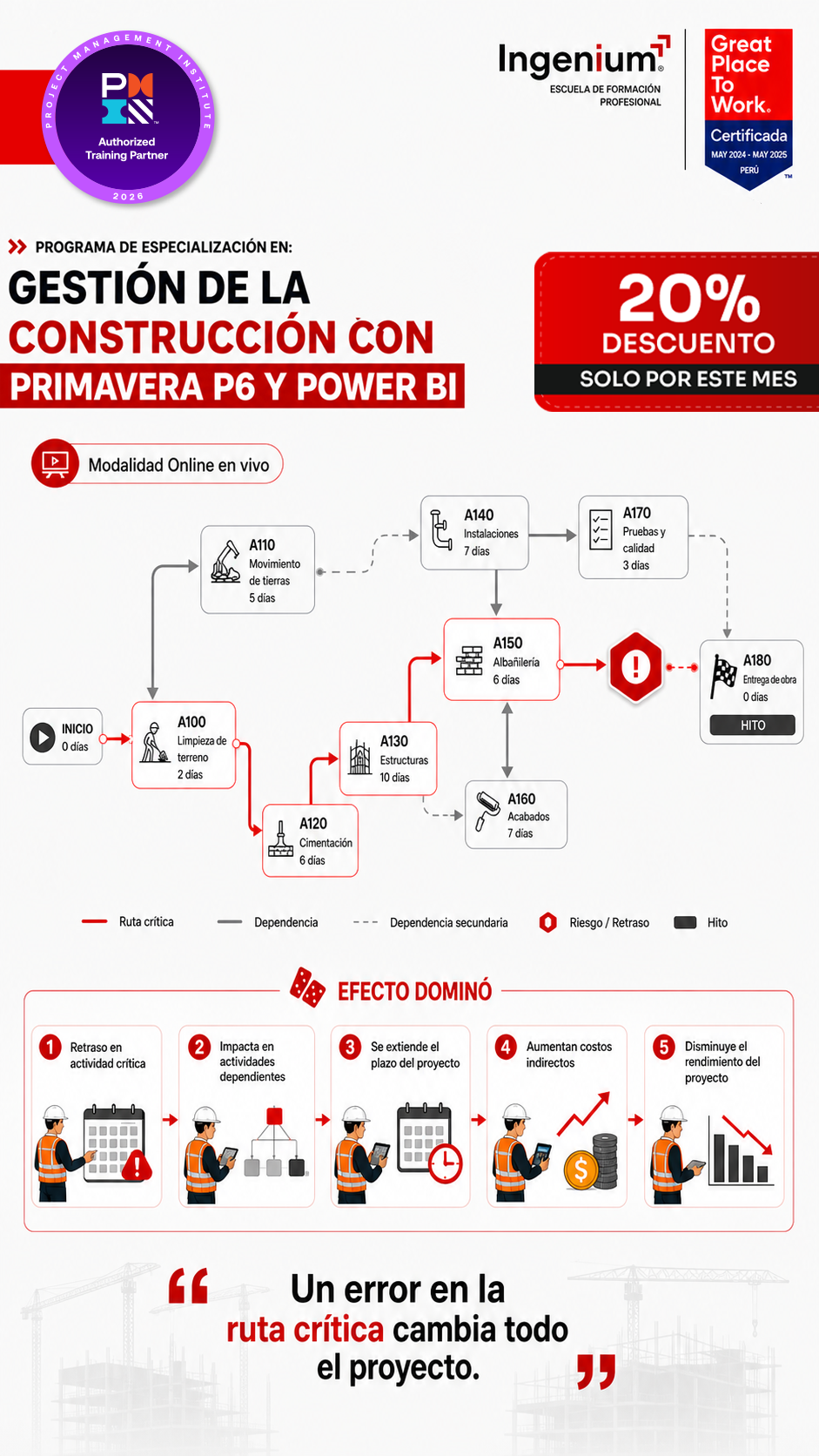 Ingenium Escuela de Formación Profesional Facebook ad