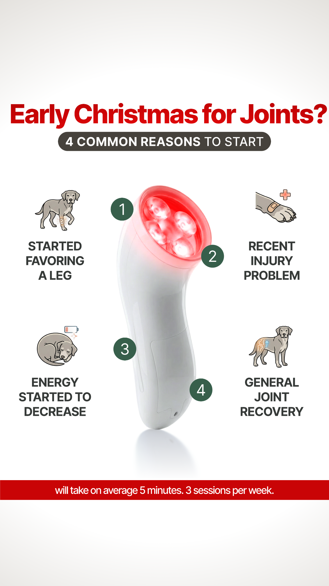 Helio Pet Facebook ad