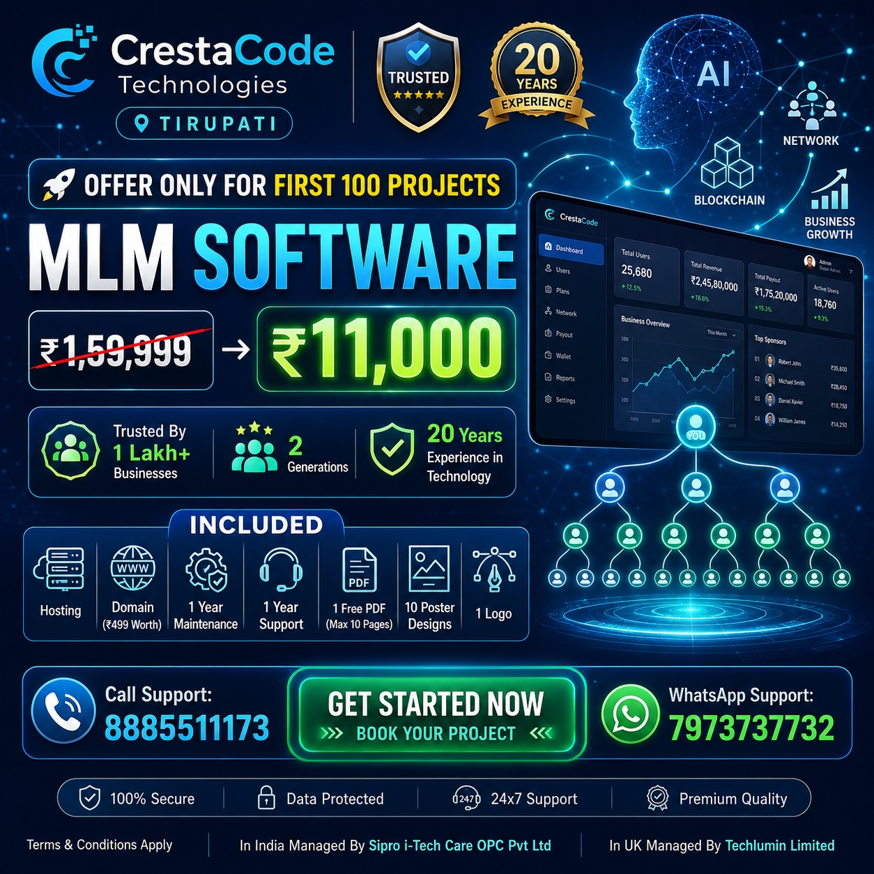 CrestaCode Technologies Facebook ad: MLM Software @ ₹11,000!