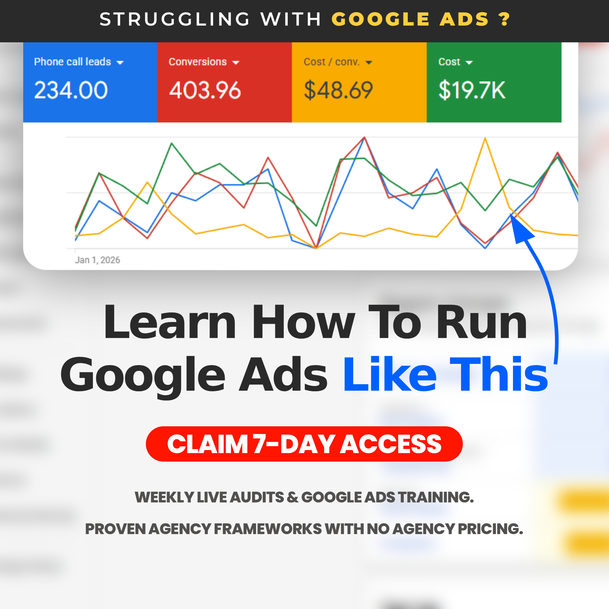 Brandon Ewing does Google Ads Facebook ad
