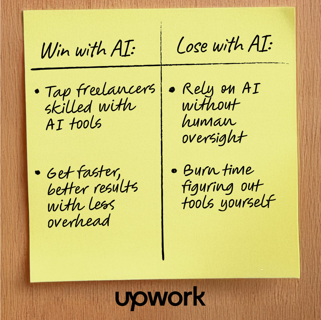 Upwork Facebook ad: Get started.
