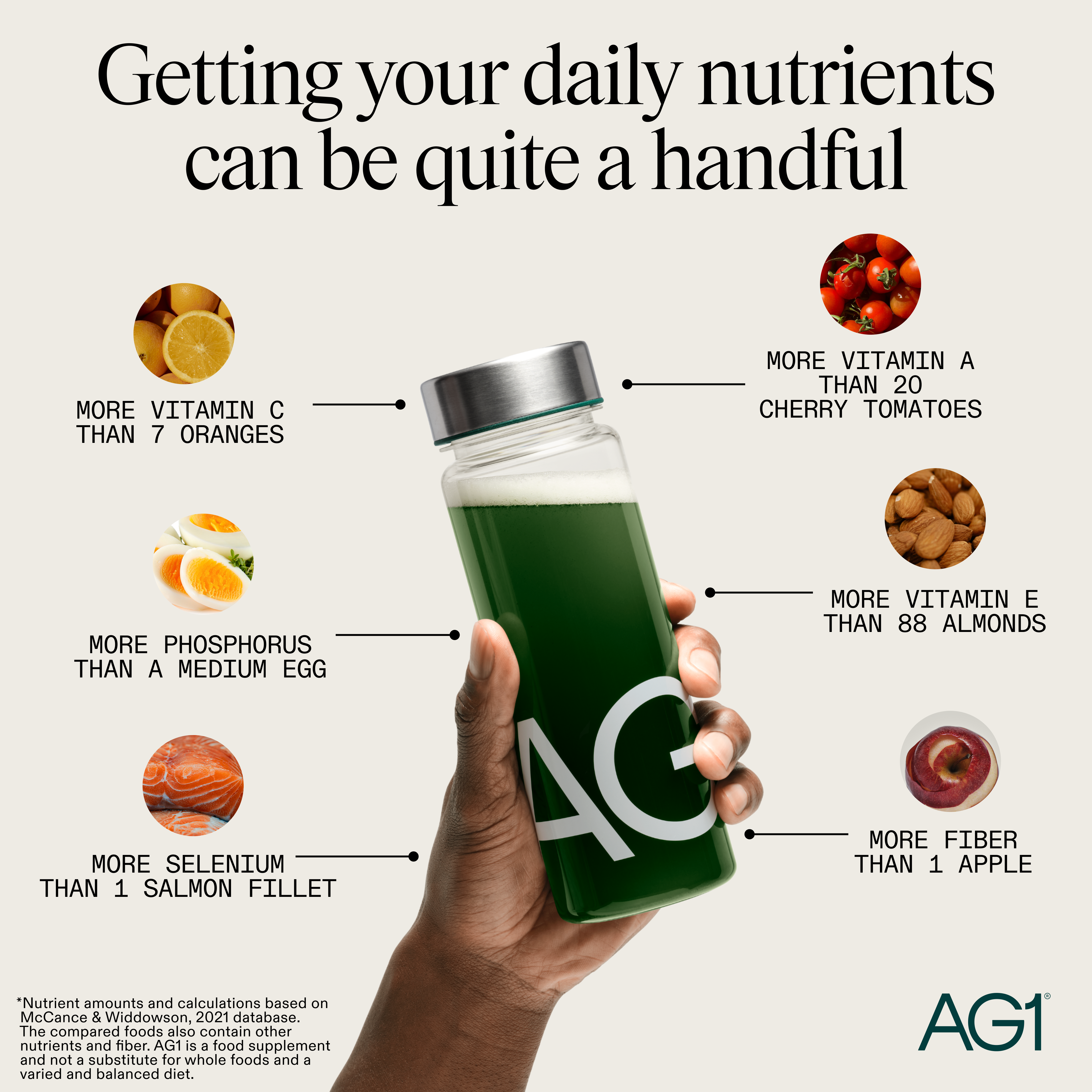 AG1 by Athletic Greens Facebook ad