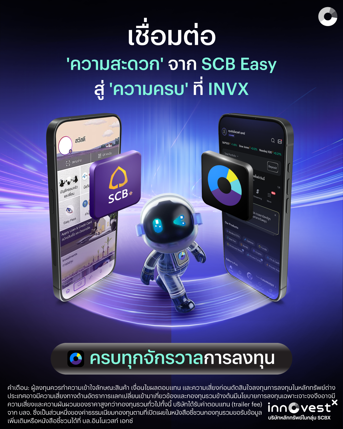 InnovestX Facebook ad