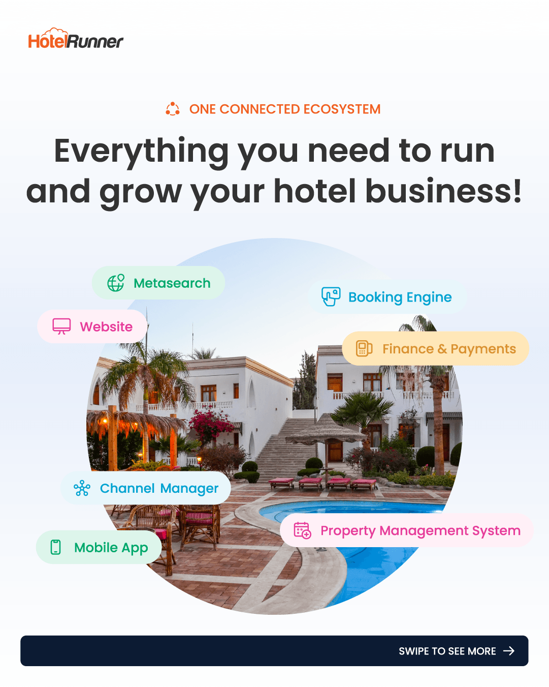 HotelRunner Facebook ad