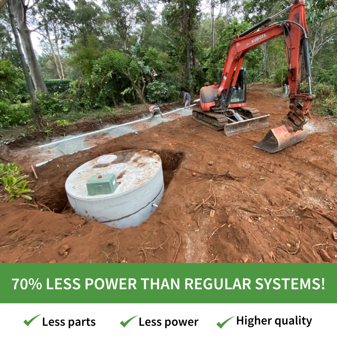 Envirotech Treatment Systems Facebook ad: Green & Low-Cost System For Household Wastewater