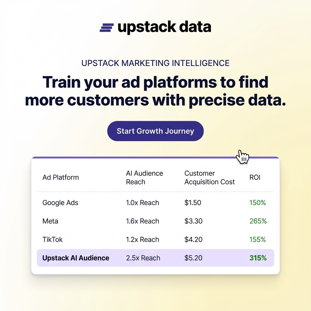 Upstack Data  Facebook ad
