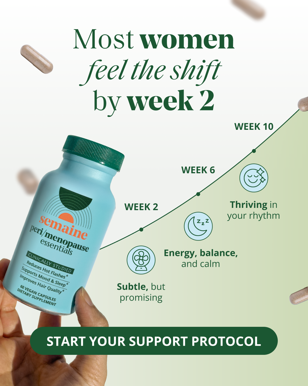 Semaine Health Facebook ad