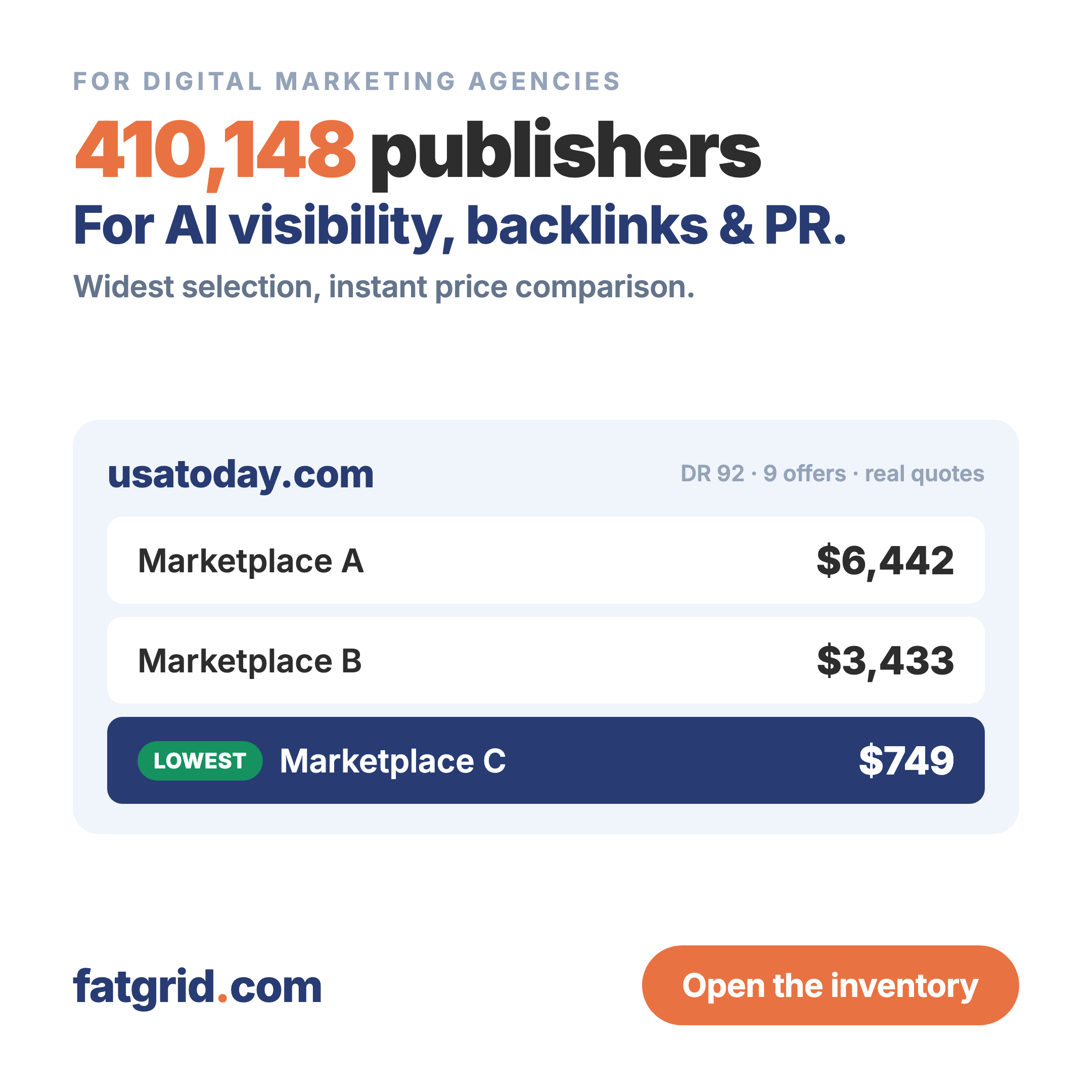 FatGrid Facebook ad: For AI visibility, backlinks & PR