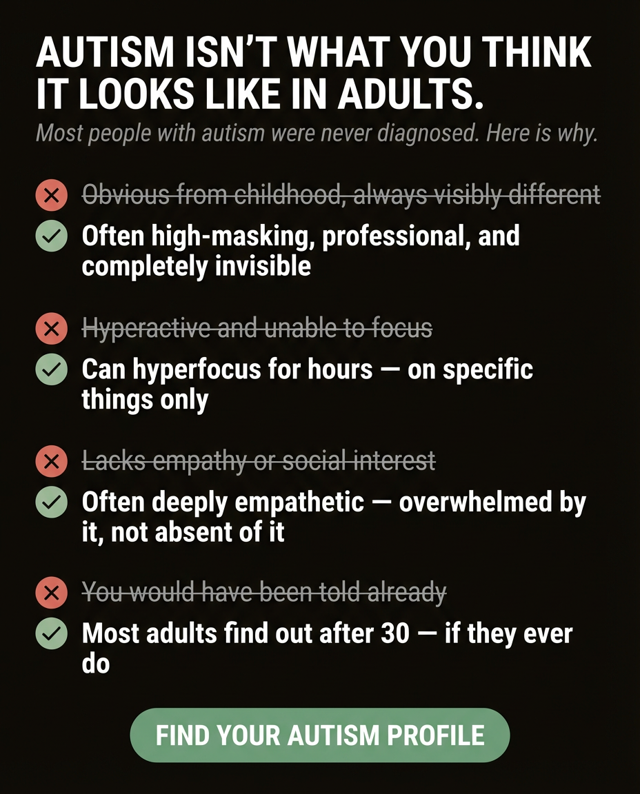 Personality Test: Created by Experts  Facebook ad
