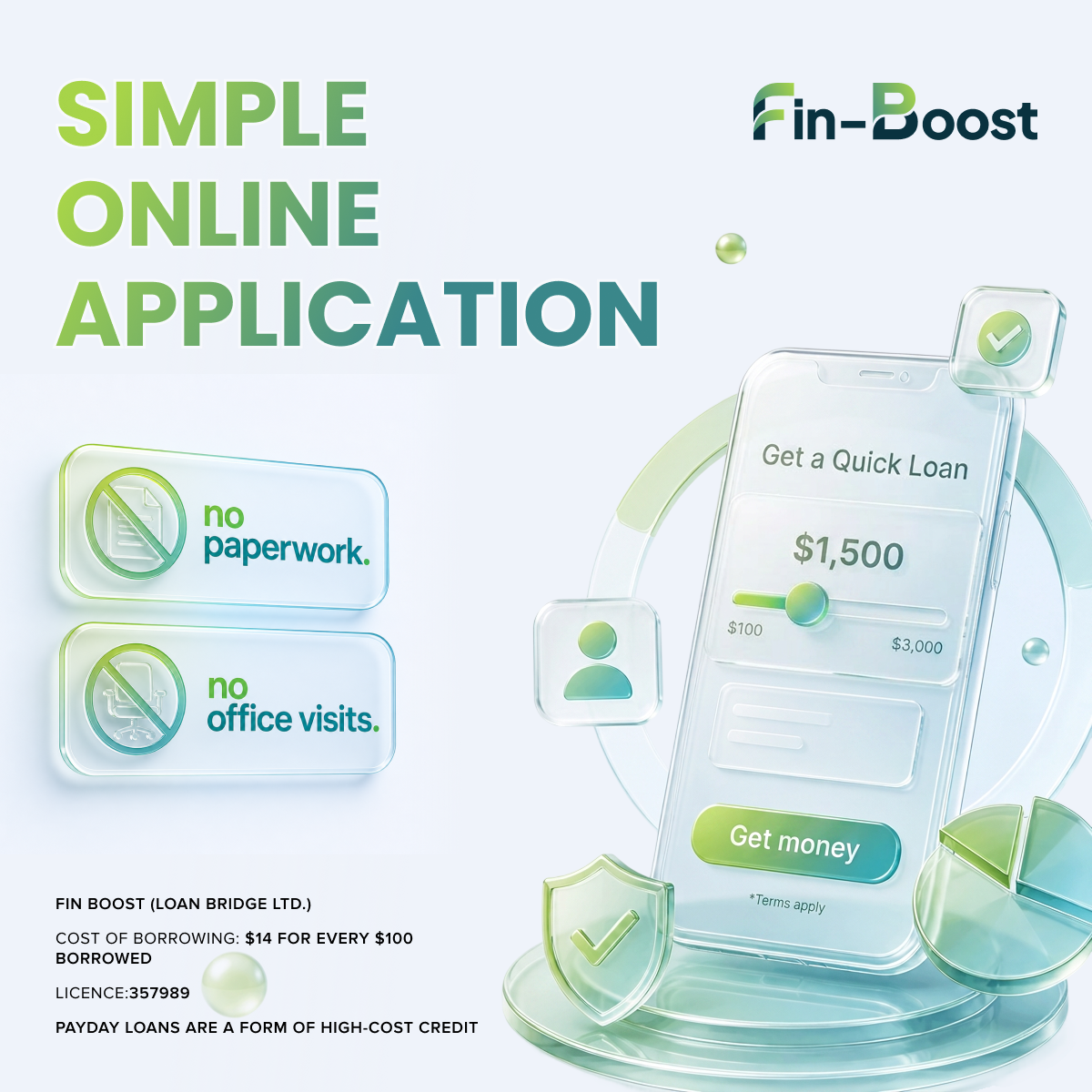 Finboost.canada Facebook ad: Money when your budget falls short