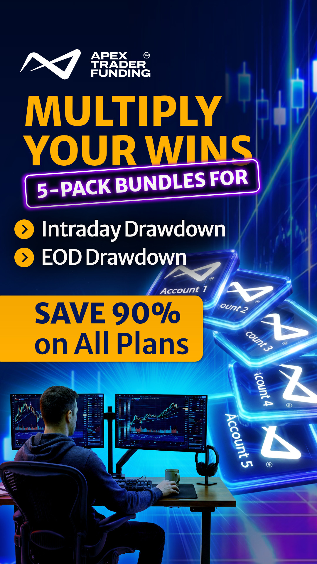 Apex Trader Funding Facebook ad