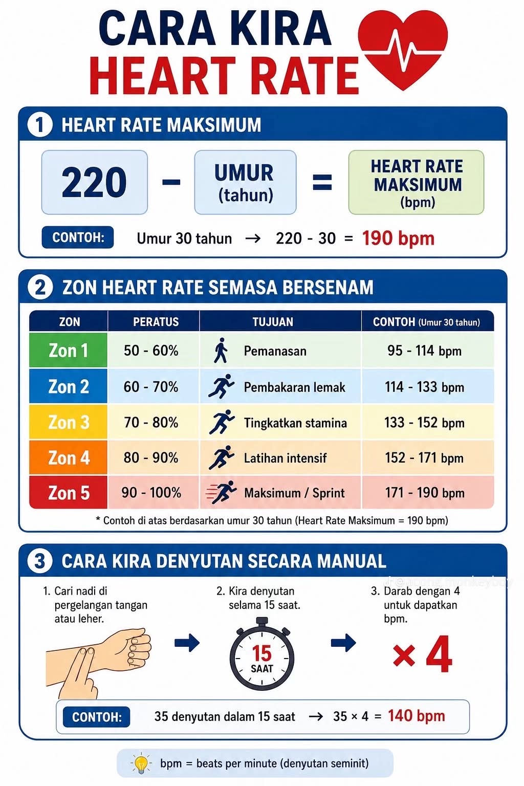 Kopi Limau Facebook ad