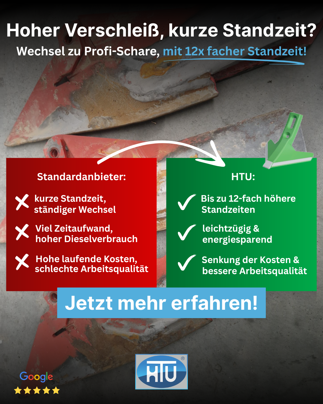 HTU Verschleißtechnik OHG Facebook ad