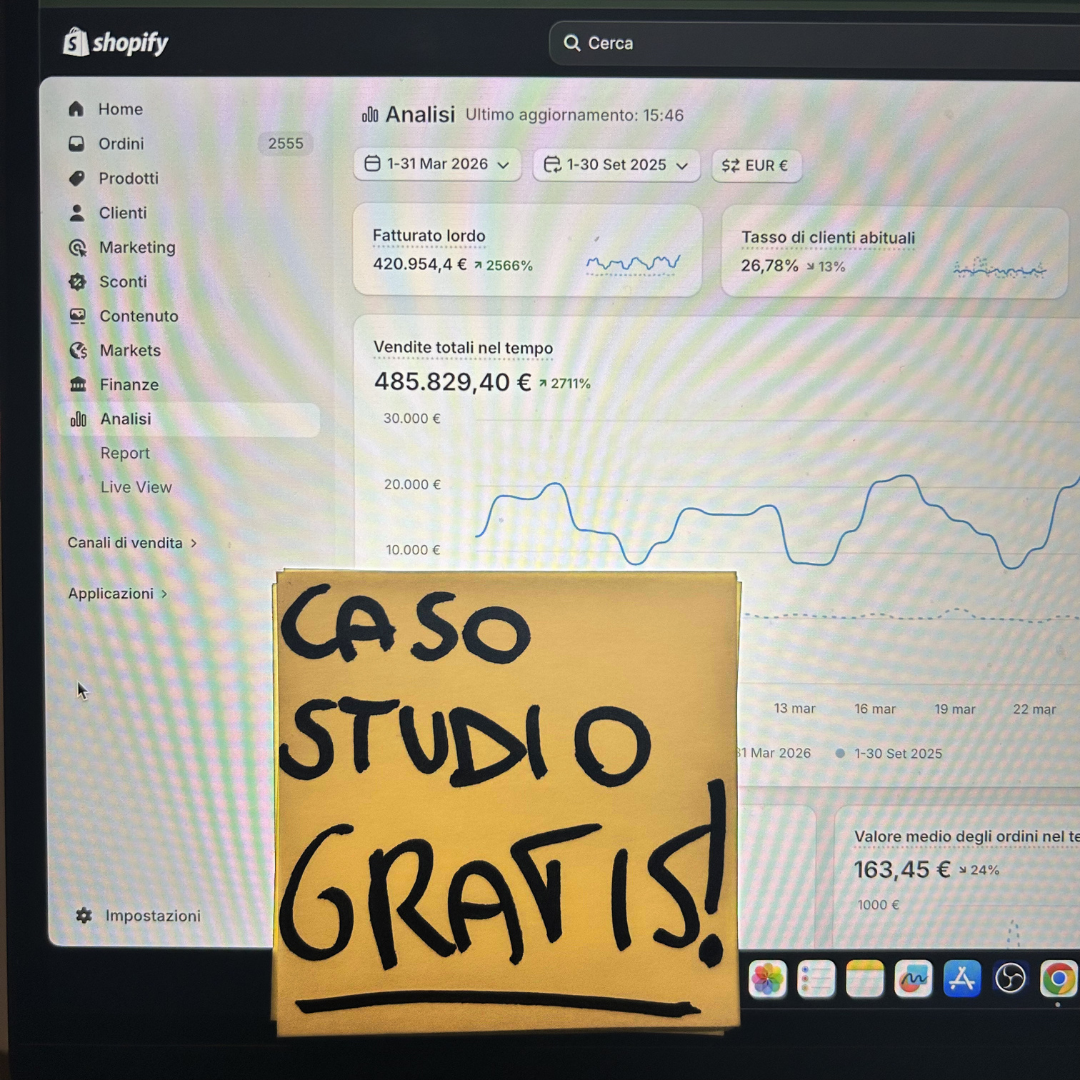 Performa Facebook ad: Da 20.000€ a 485.000€/mese. In 6 mesi. Senza magia.