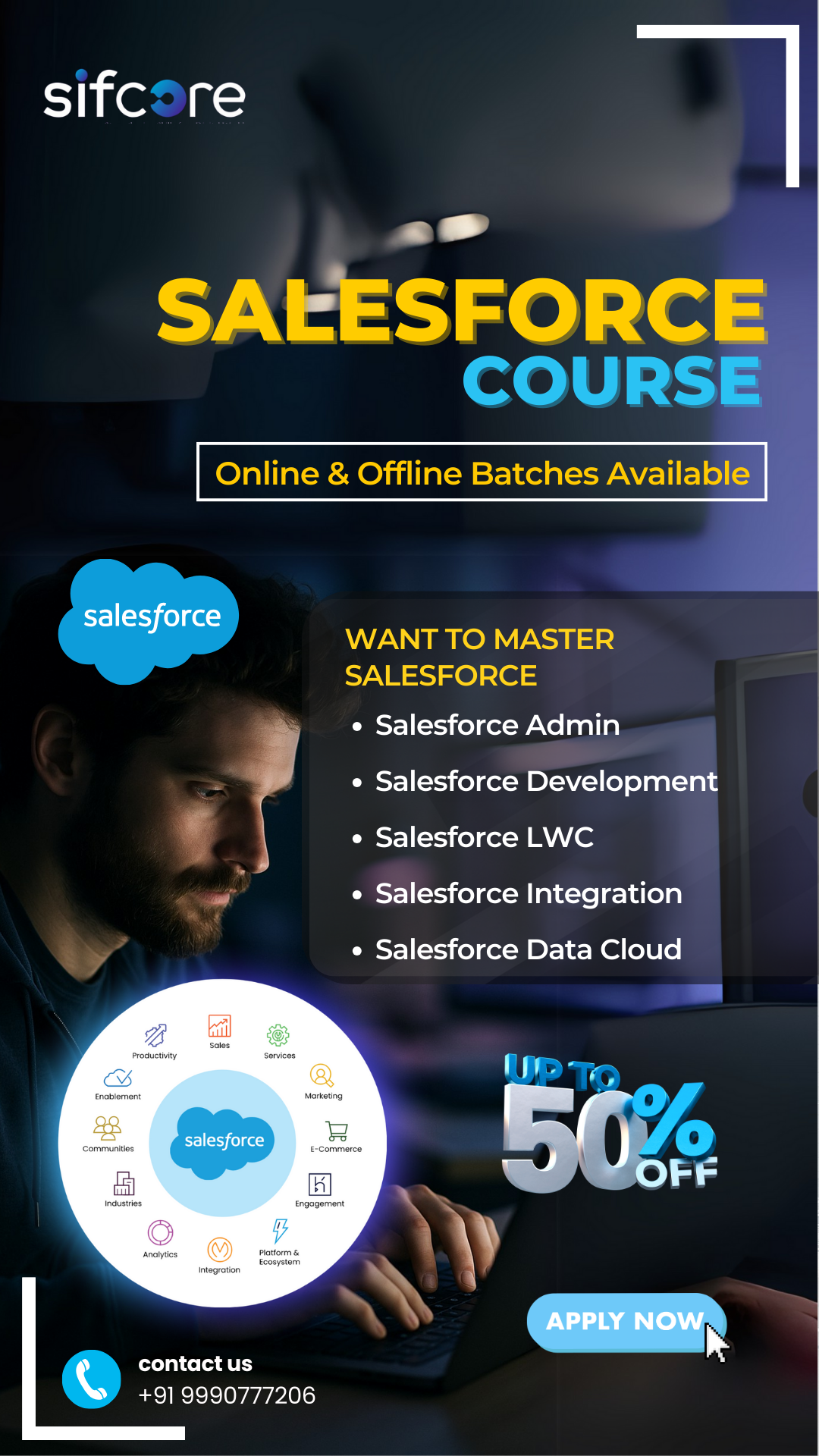 sifcore Facebook ad from May 10, 2026