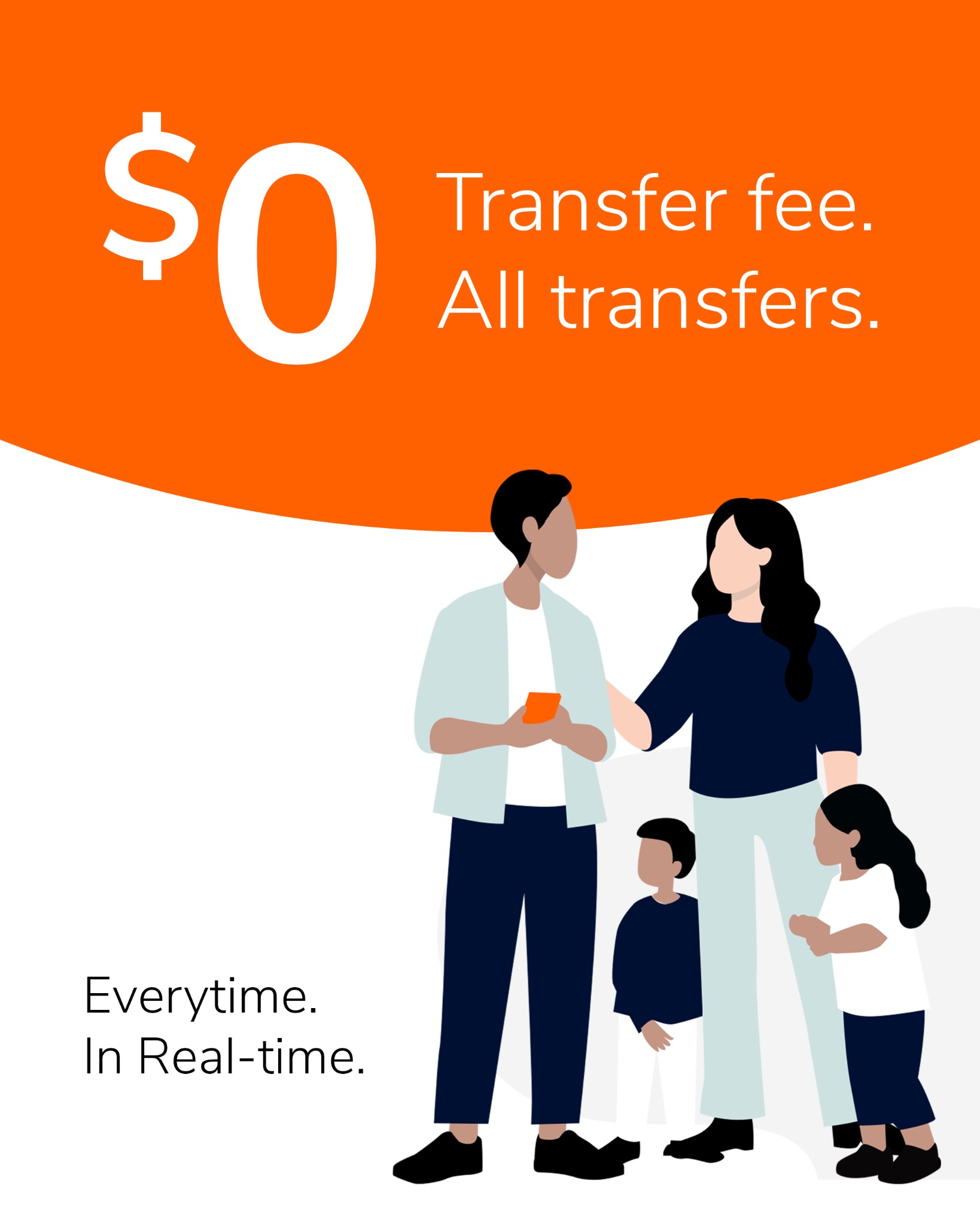 Ria Money Transfer Facebook ad from Feb 10, 2026