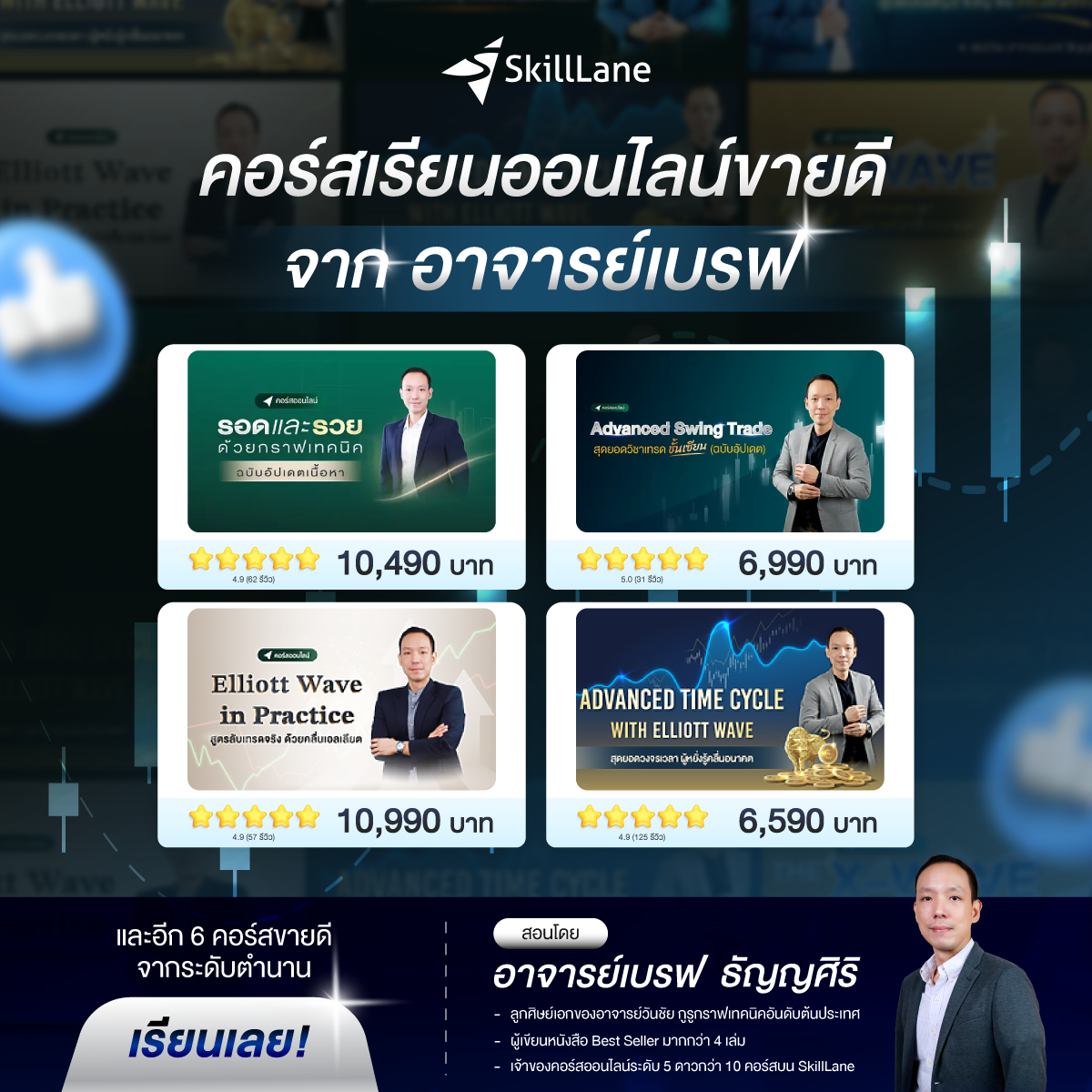 อาจารย์เบรฟ ธัญญศิริ Facebook ad: เรียนเลยก่อนใคร