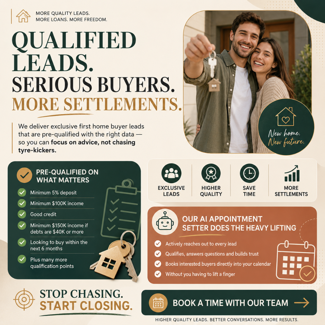 Genesys Leads Facebook ad: Stop Chasing Unqualified Buyers