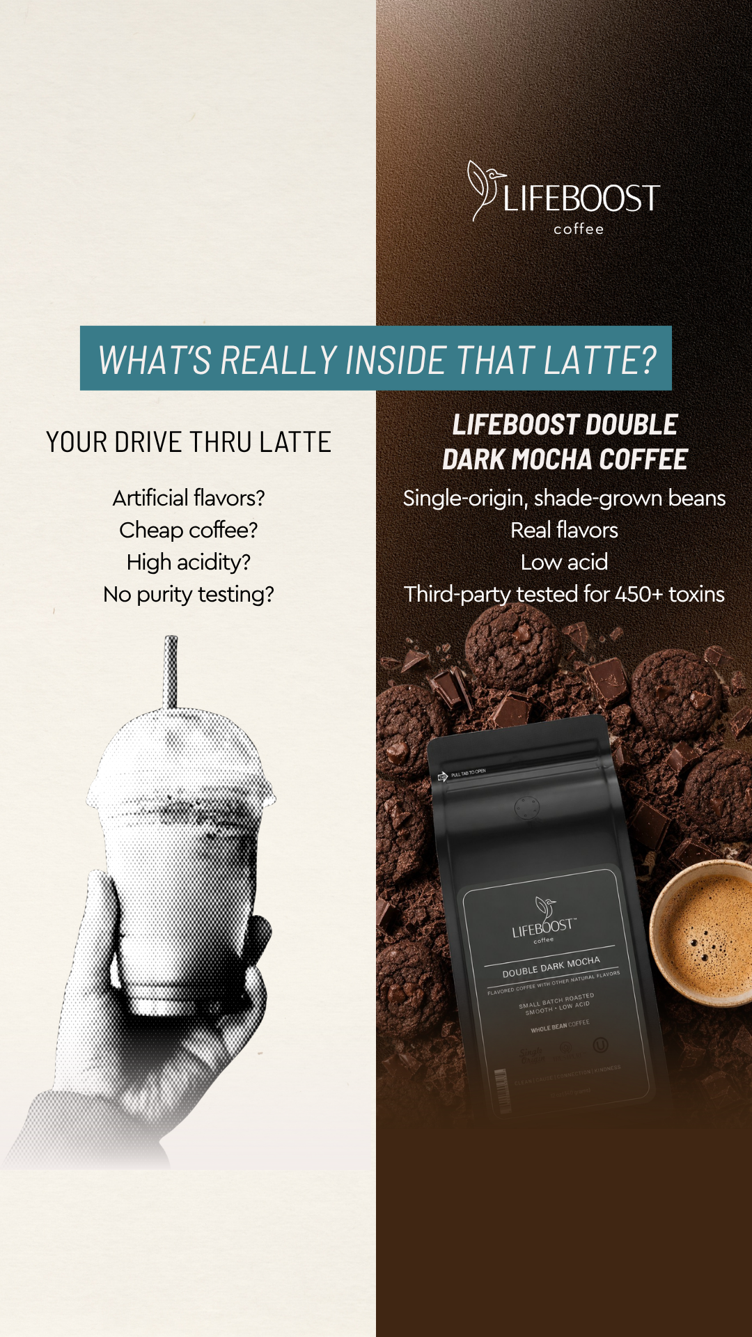 Lifeboost Coffee Facebook ad