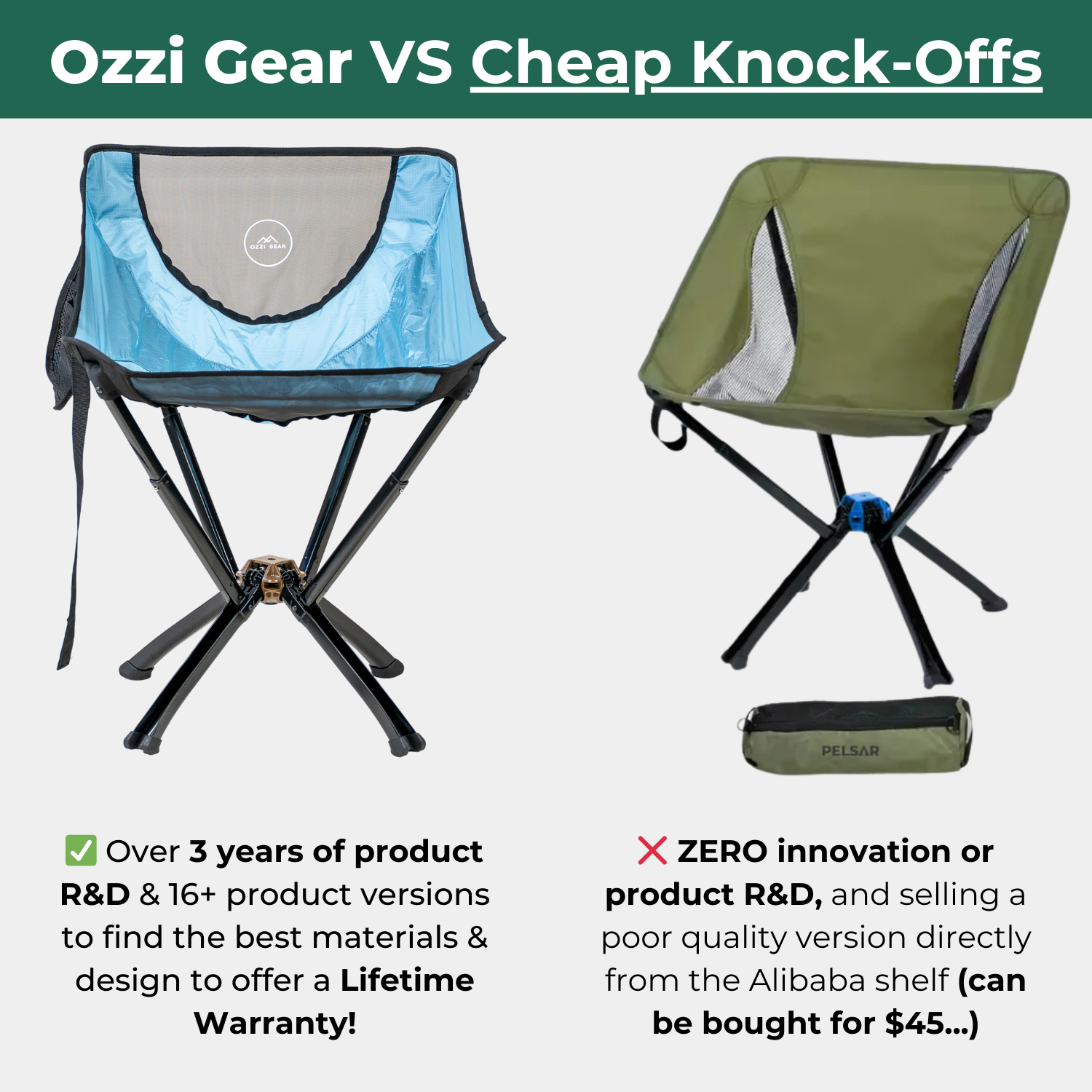 Ozzi Gear Facebook ad