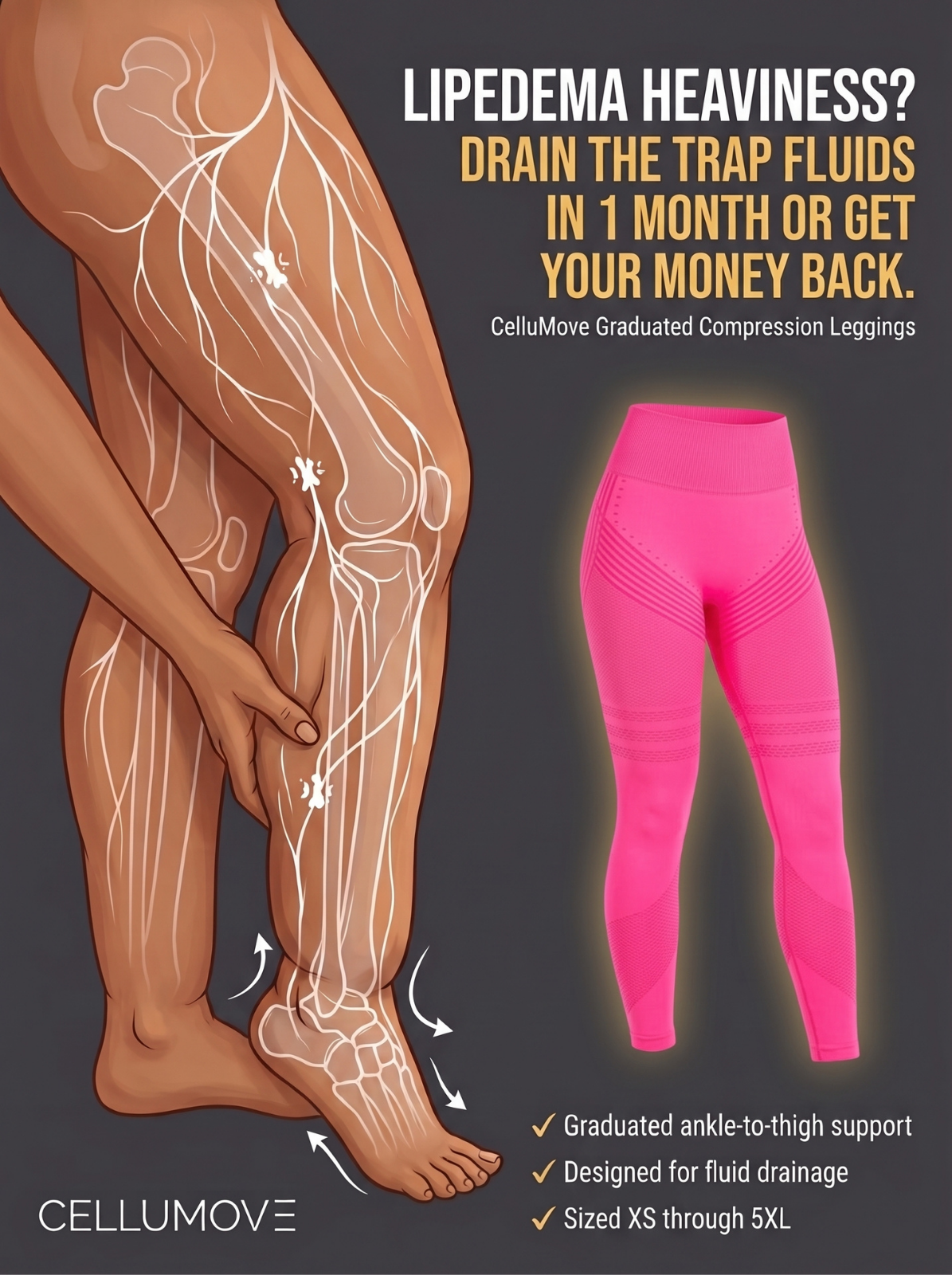 Cellumove- Facebook ad