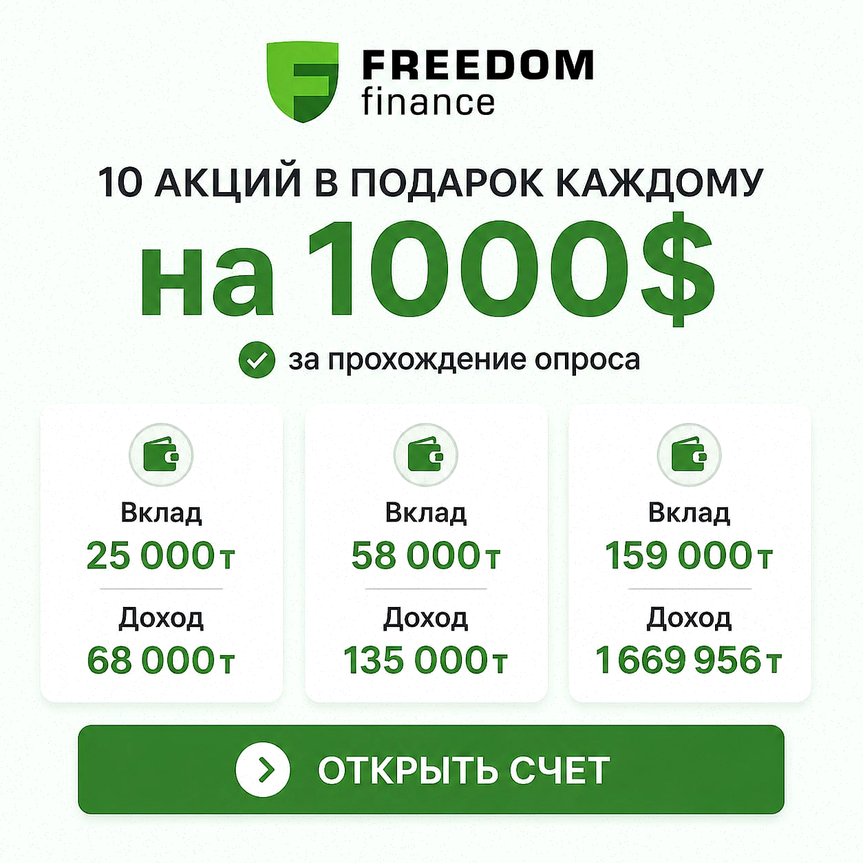 Forex Signals Facebook ad