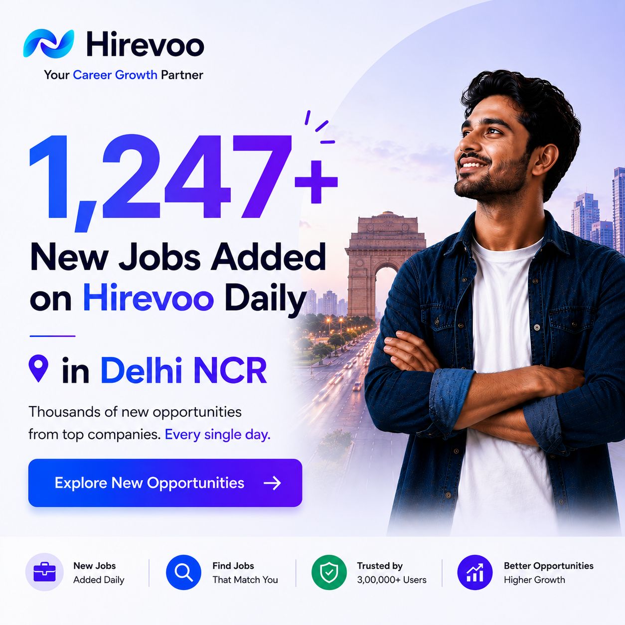 Hirevoo Facebook ad from Jun 19, 2026