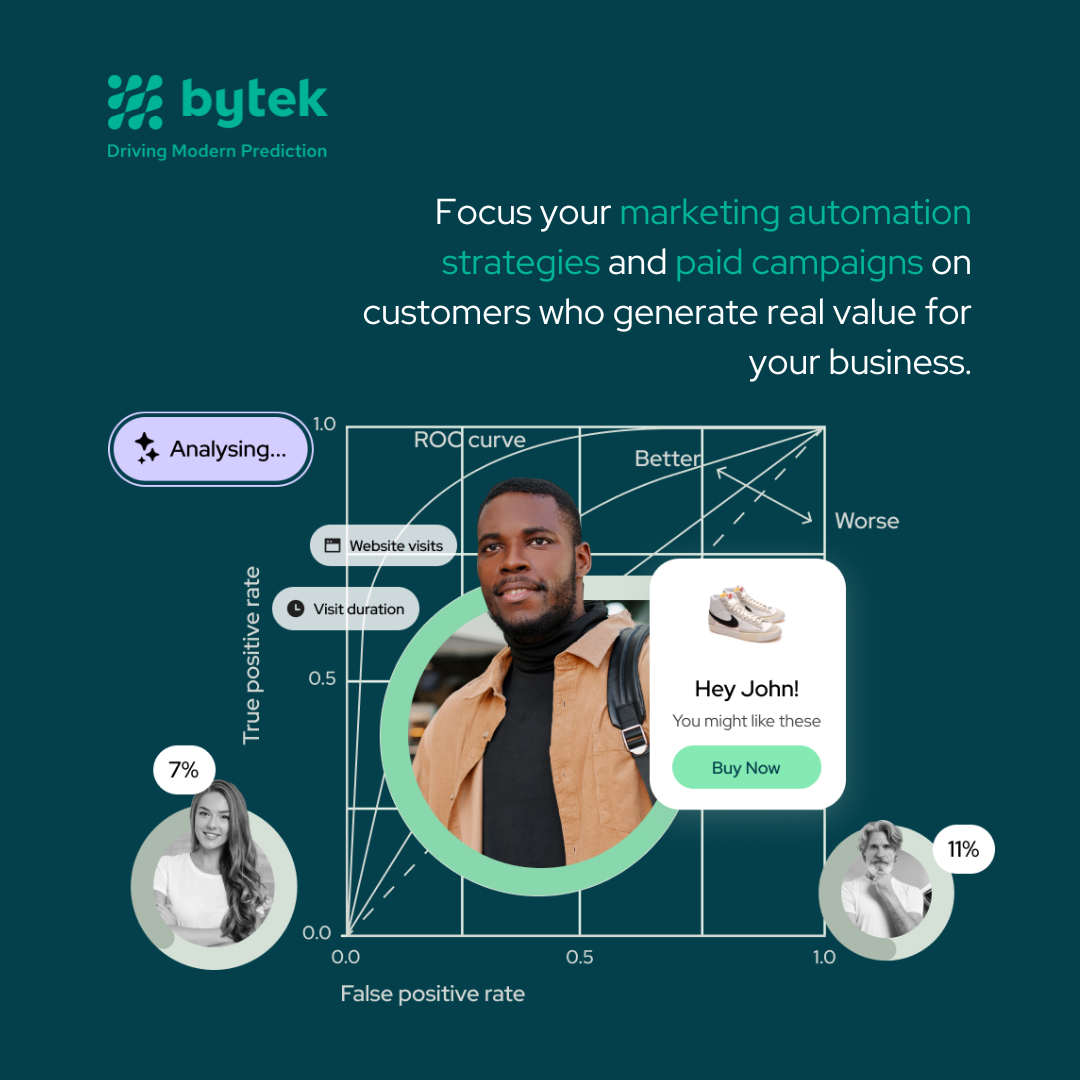 Bytek Facebook ad from Dec 31, 2025