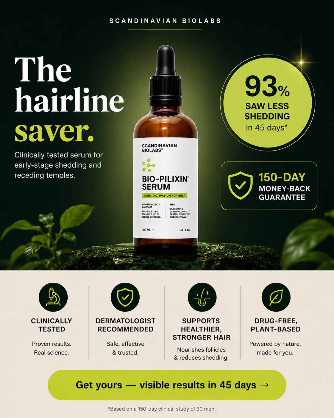 Scandinavian Biolabs Facebook ad