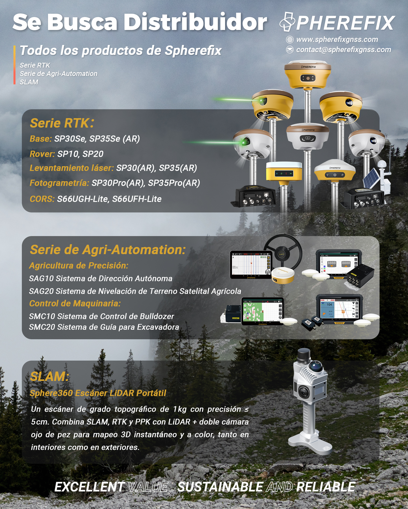 Spherefix Facebook ad: Spherefix, Soluciones Integrales de Topografía y…