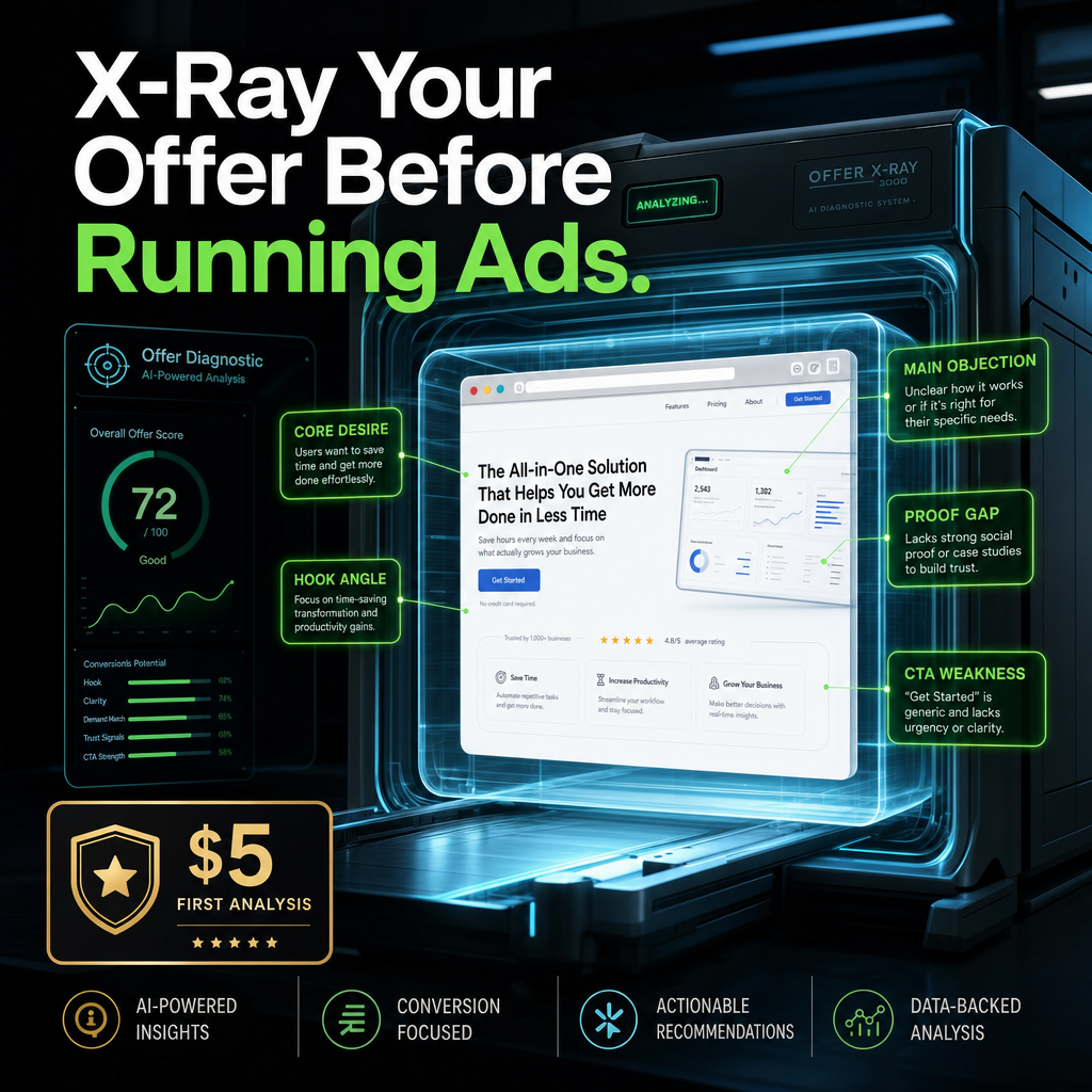 Anglestic Facebook ad