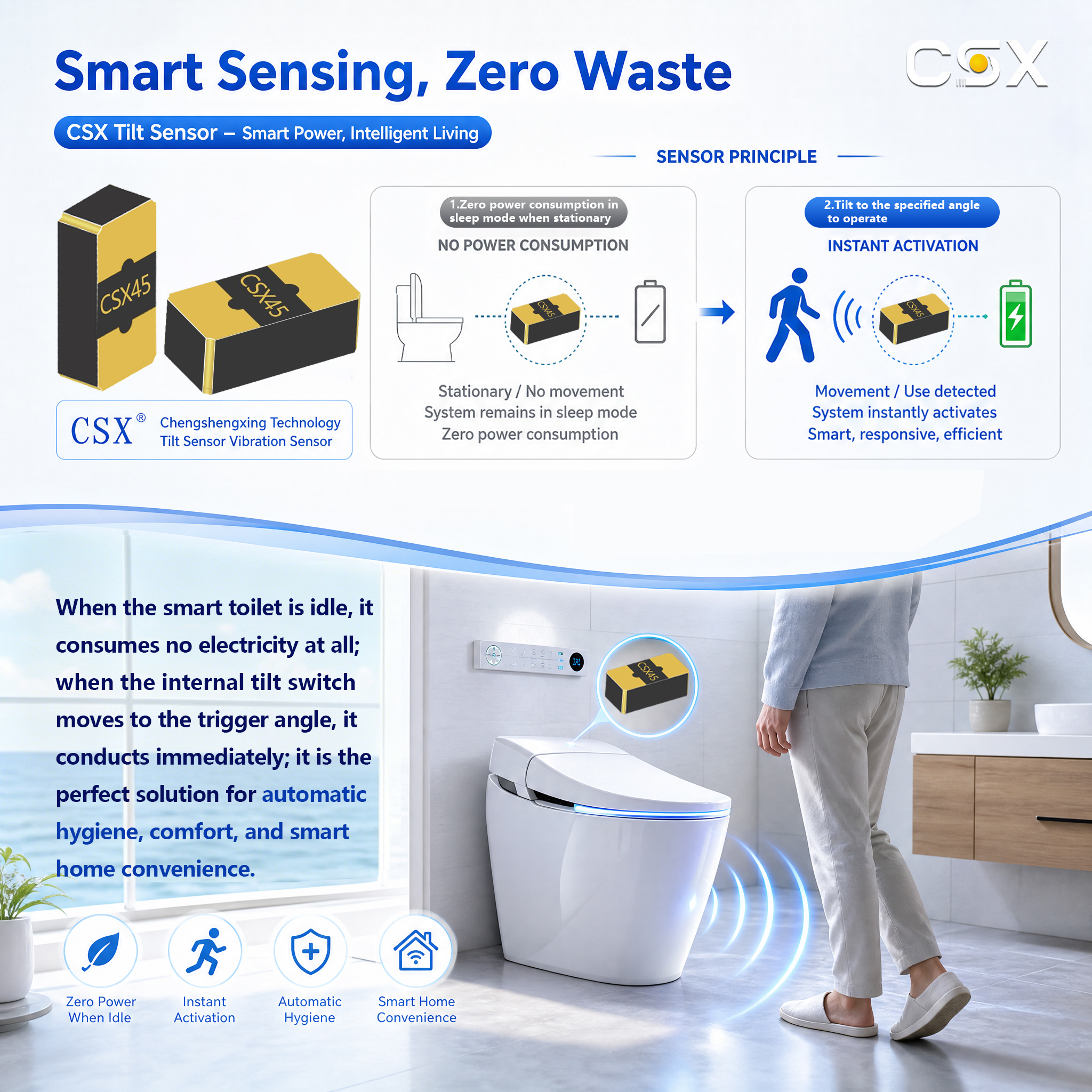 Chengshengxing Technology Facebook ad: Smart Mechanical Design, Zero Standby Power!