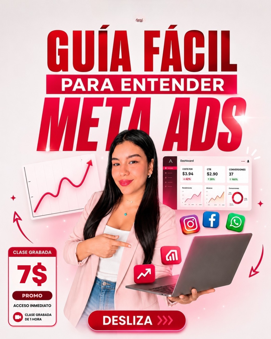 Soytuprofe360 Facebook ad: Accede a nuestra clase grabada