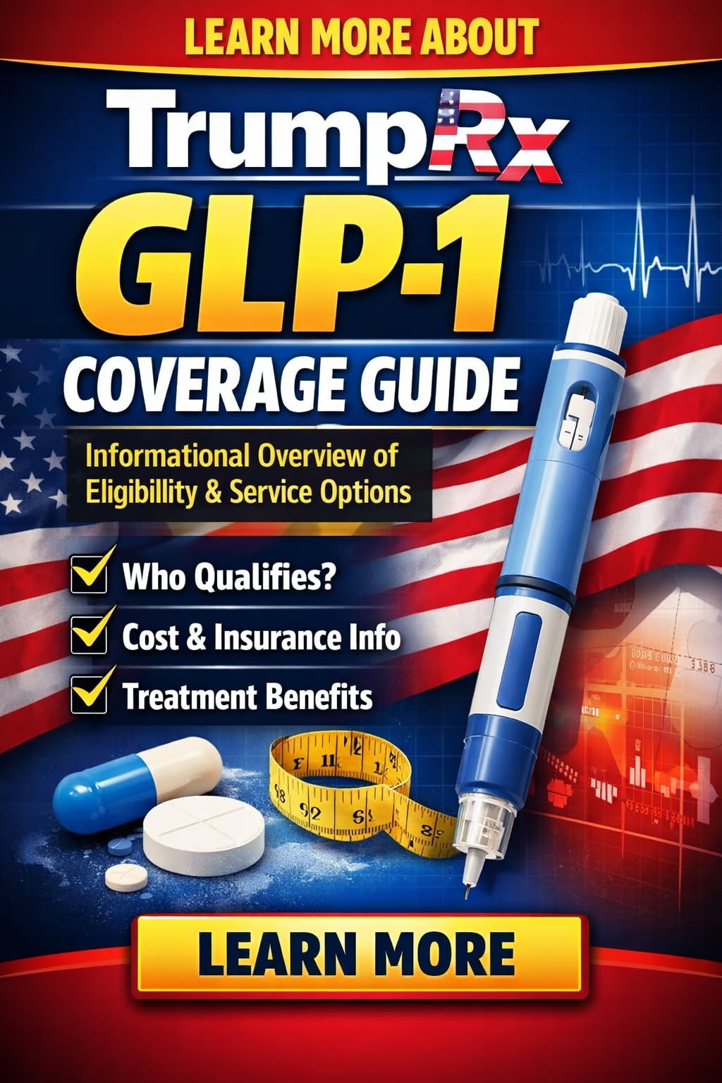 EcomIgnition Facebook ad: TrumpRx GLP-1 Coverage Guide, Informational overview of…