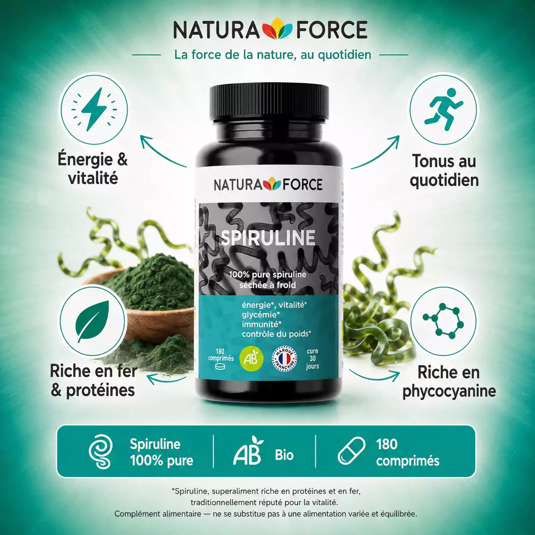 Natura Force: le meilleur du naturel, augmenté par la science Facebook ad: Nos meilleures ventes