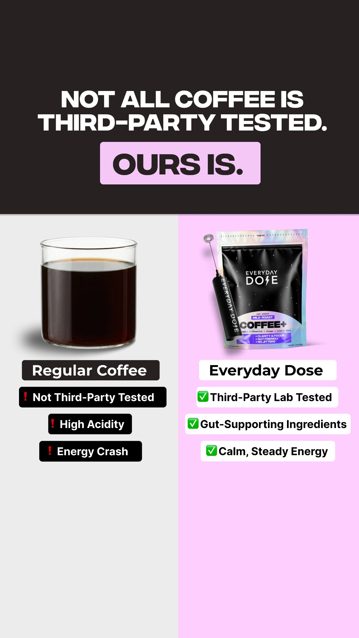 Everyday Dose Facebook ad