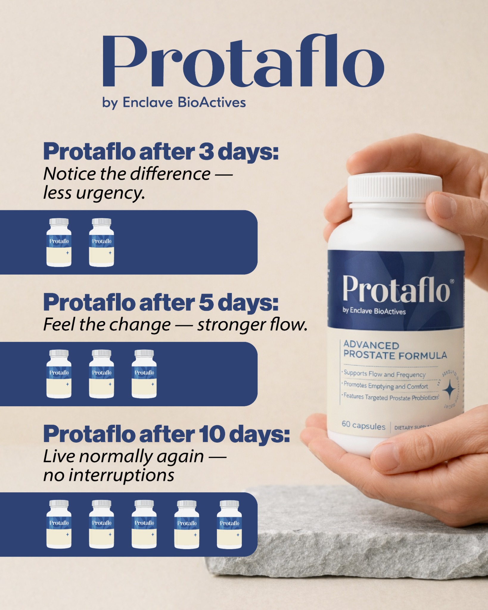 Protaflo Facebook ad