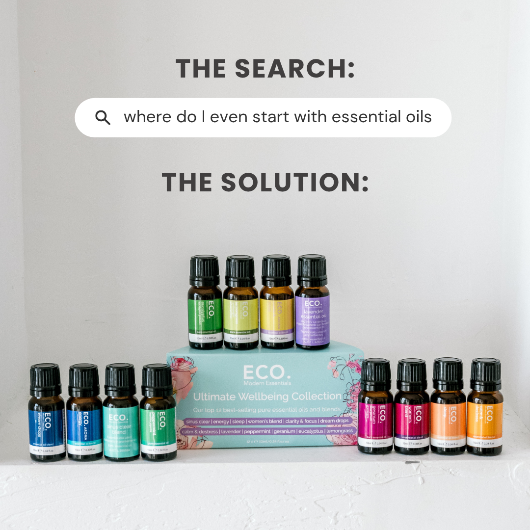 ECO. Modern Essentials Facebook ad: The Ultimate Essential Oil Starter Kit