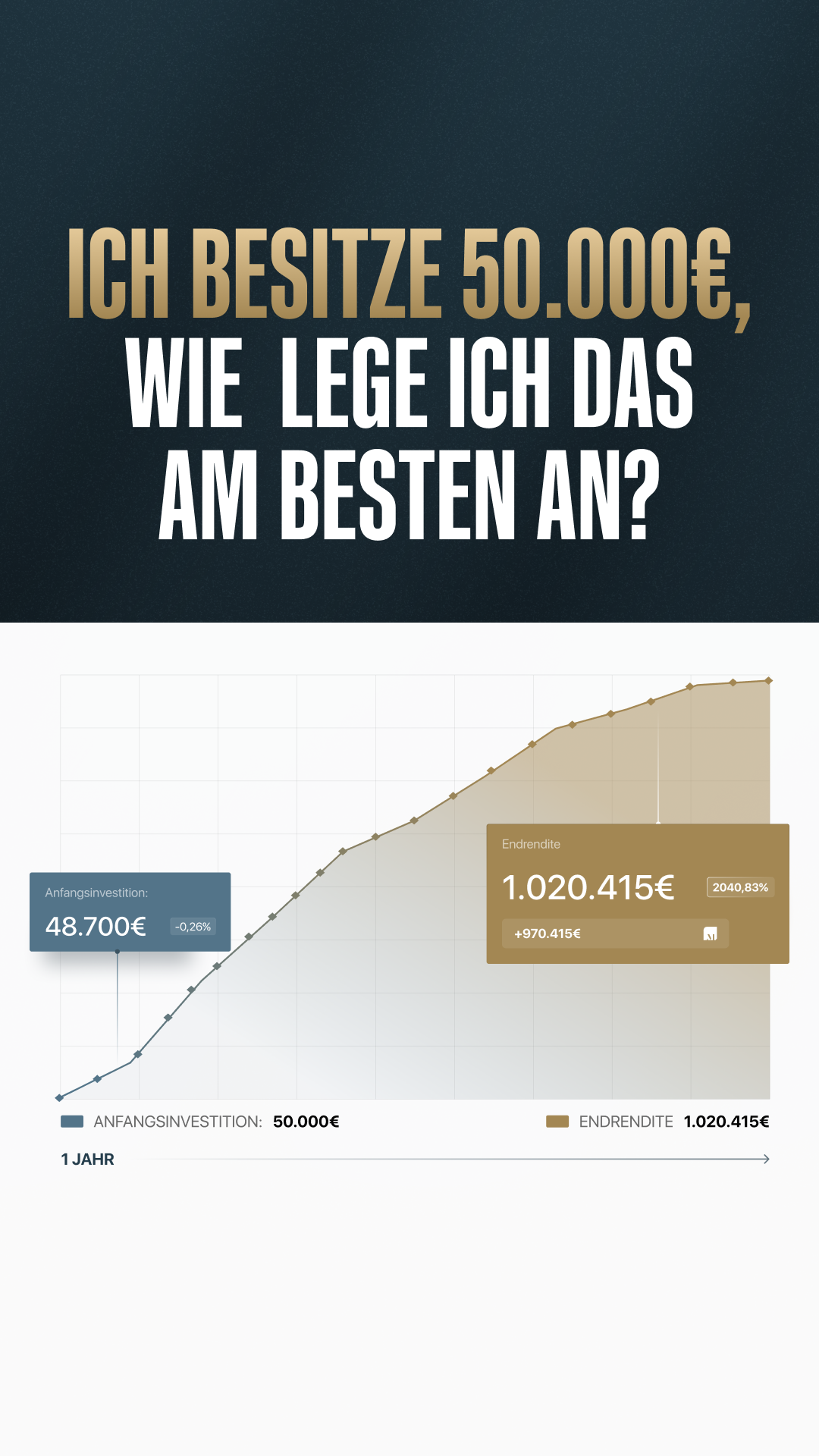 Mario Lüddemann Facebook ad