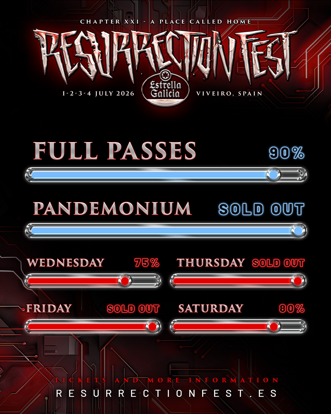 RESURRECTION FEST Facebook ad