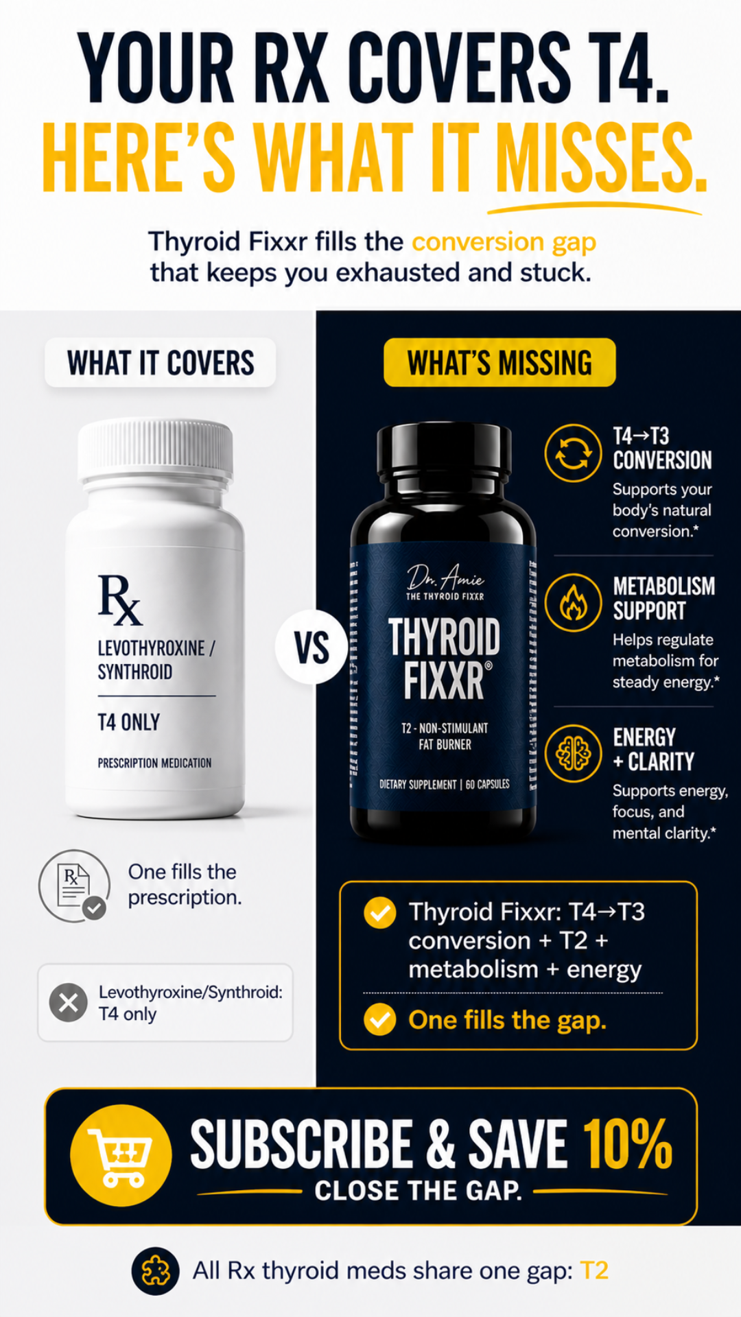 Dr. Amie Hornaman Facebook ad