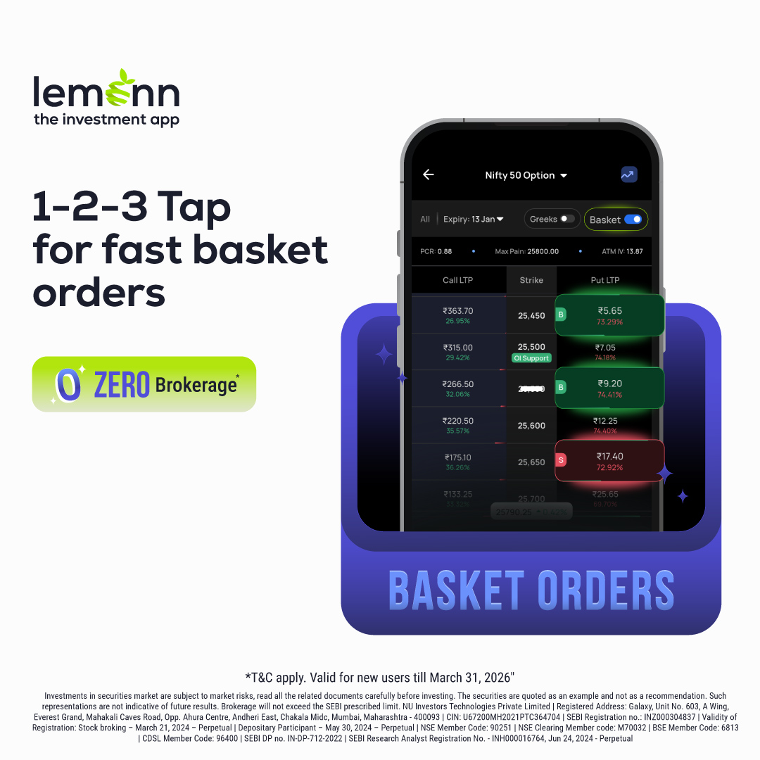 Lemonn Facebook ad