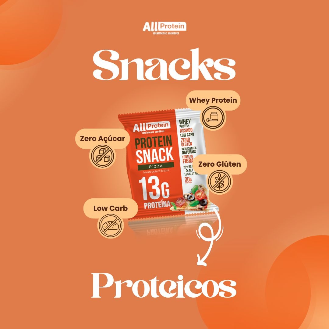 All Protein Facebook ad