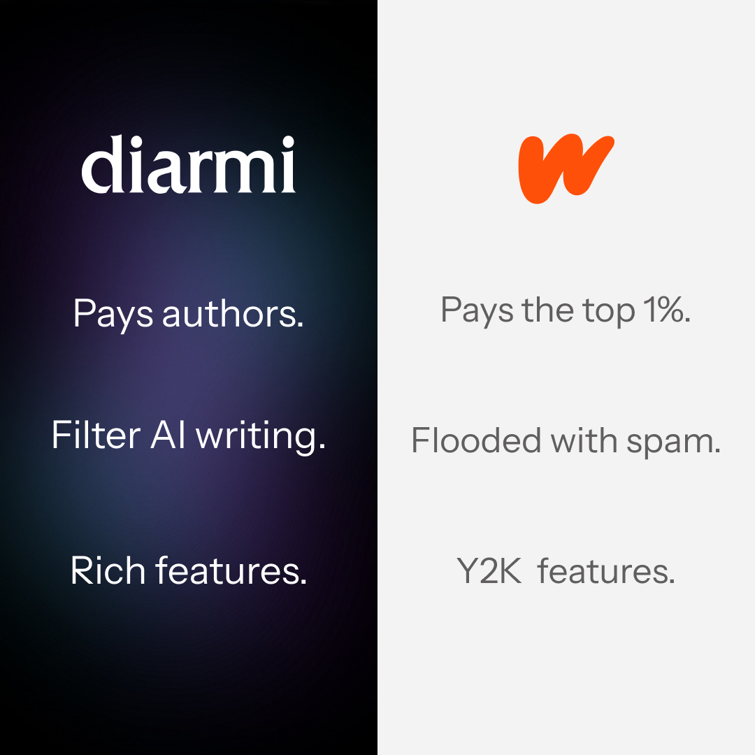 Diarmi Facebook ad: Get paid on Diarmi