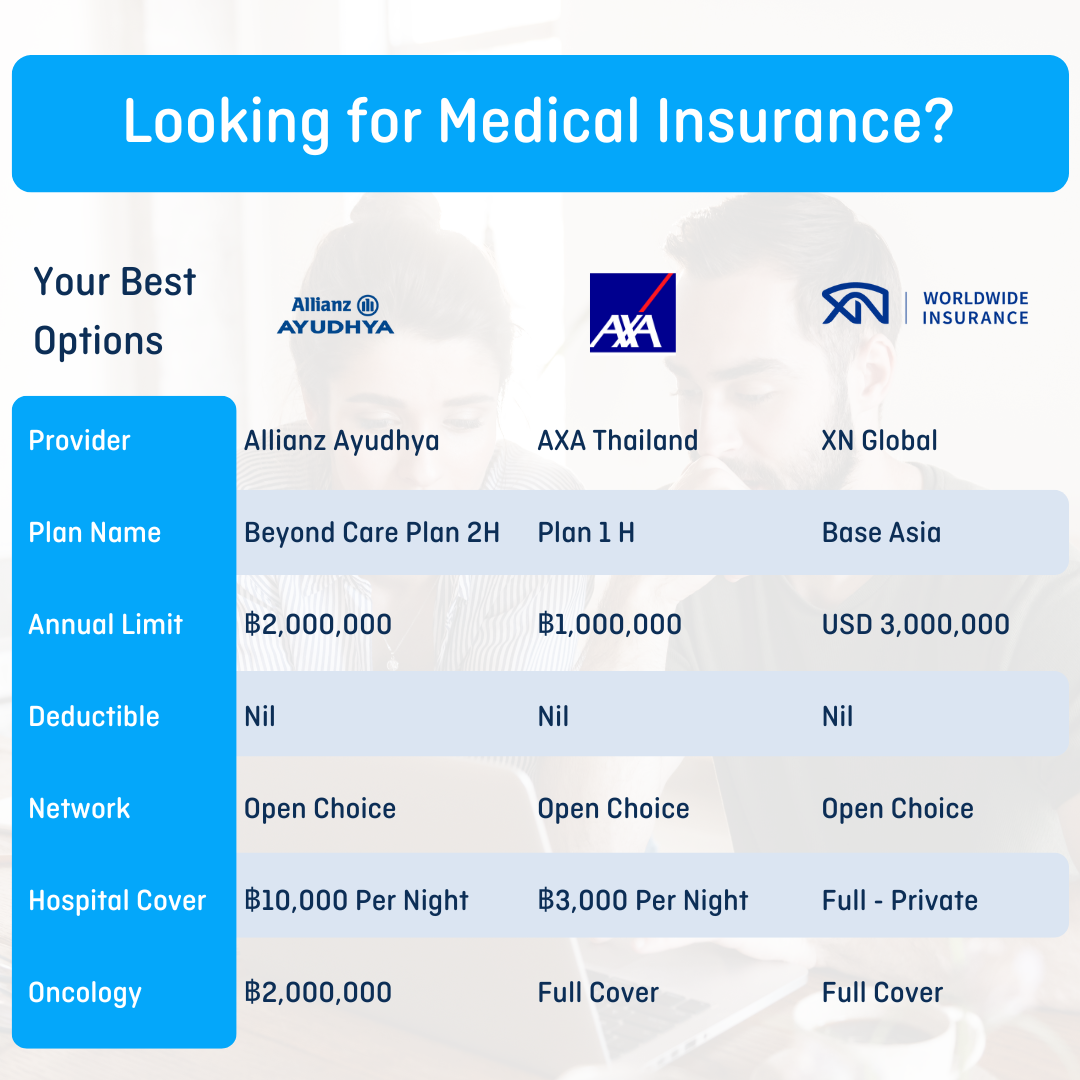 I-Brokers Facebook ad
