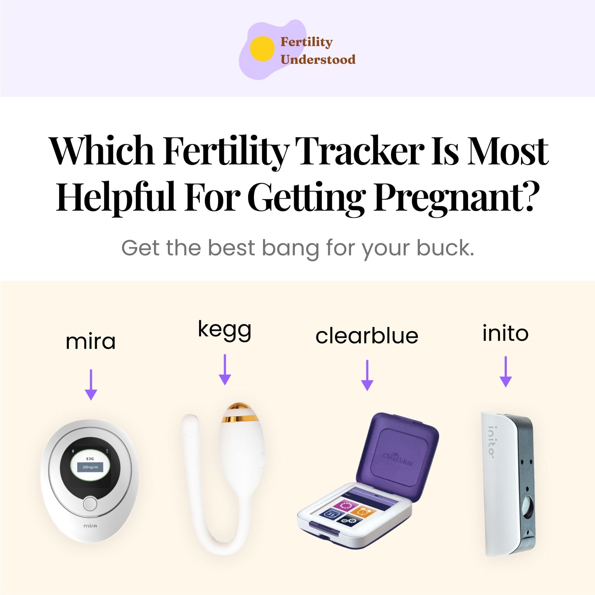 Fertility Understood Facebook ad
