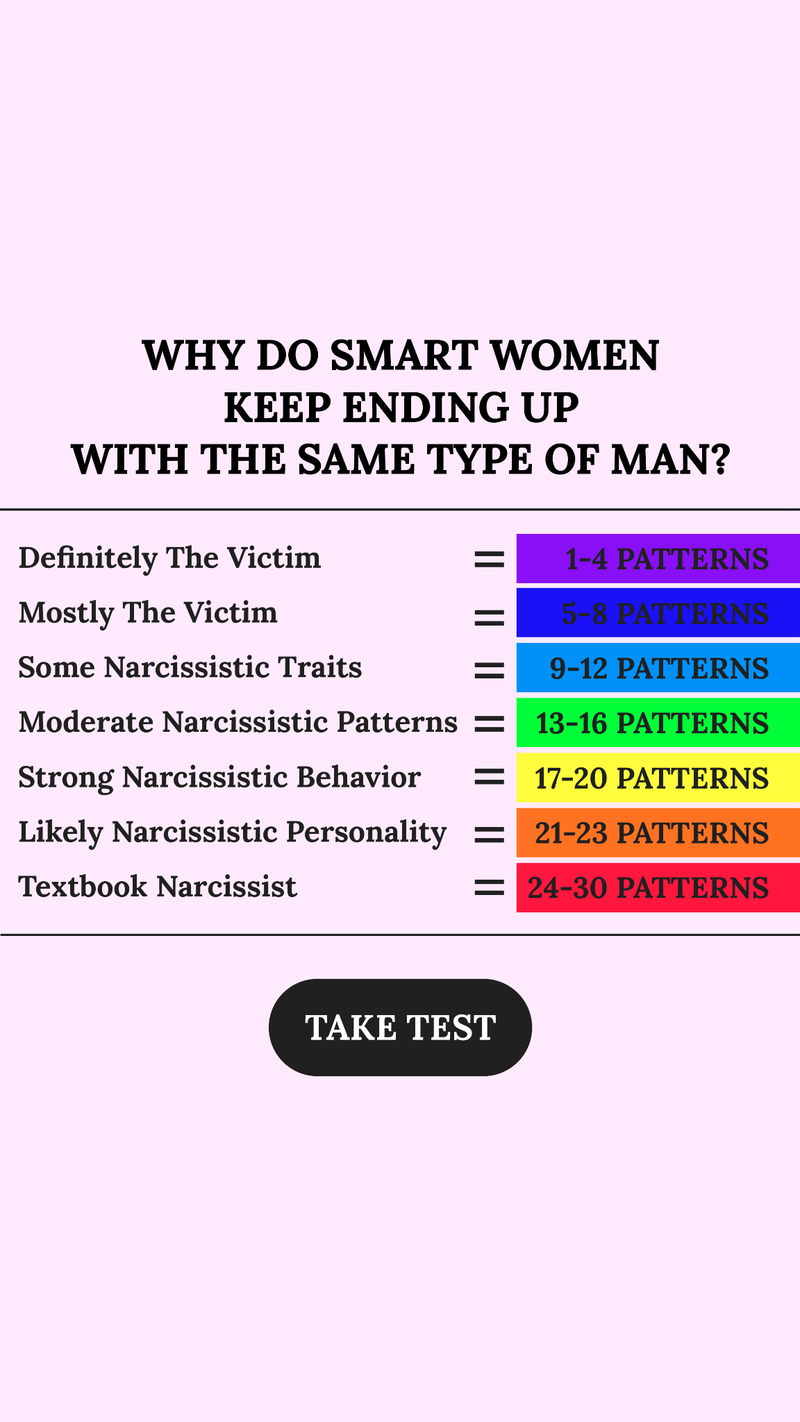Personality Type Facebook ad